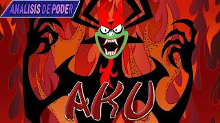 Analisis De Poder De Aku