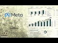 $meta meta platforms q4 2024 earnings conference call