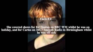 Charlie Jordan (DJ) Top # 8 Facts