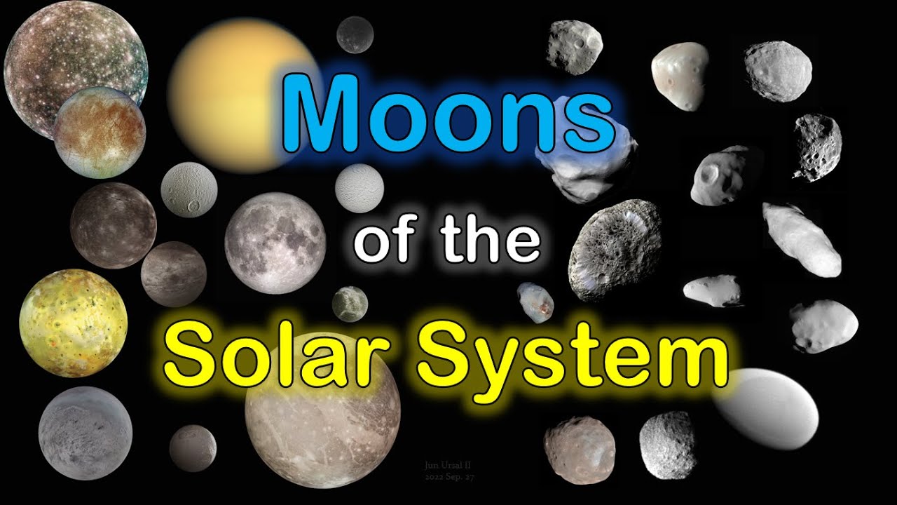 Solar System Planets Moons