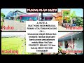 take over rumah subsidi cuma 20 juta lokasi di tambun utara