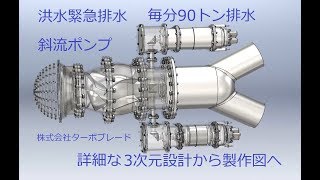 洪水緊急排水斜流ポンプの製作用図面の作成進行中