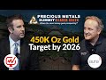 $200M Cash, 8.8% Dividend Yield w/ 450K oz Gold Target | Aura Minerals - Rodrigo Barbosa