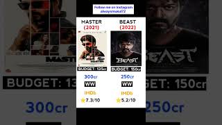 Master V's Beast Movie Comparison Box Office Collection #shorts #vijay