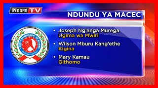 Ngabana James Nyoro kwamura thirikari njeru ya kaunti ya Kiambu