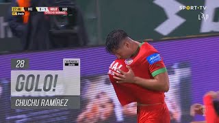 Goal | Golo Chuchu Ramírez: Paços de Ferreira 0-(1) Marítimo (Liga 22/23 #11)