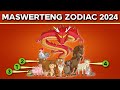 4 na SWERTE at 4 na MALAS na Zodiac Animal Ngayong 2024 - Year of the Wood DRAGON