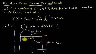 Calculus - Mean Value Theorem For Integrals And Average Value of a Function