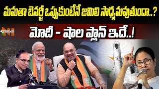 Suresh Kochattil Clear Explanation About One Nation - One Election | PM Modi | BJP | Nationalist Hub