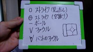 【野球】19回目 スコアブック記入の際の記号