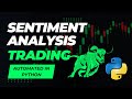I Built an AI Bot That Reads Market News and Predicts Sentiment Instantly [Free Python Script]