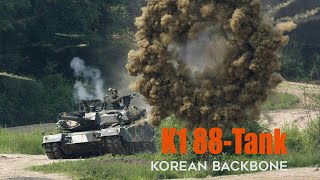 K1 88-Tank: Still the Backbone of the South Korean Armored Force