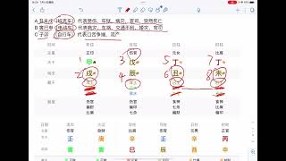 入门八字课-第二十九节 地支三刑是什么？