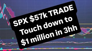 $SPX $57K TRADE TOUCH DOWN to  $1 Million in 3hh