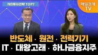 [개인투자전략] ‘AI 패권’ 흔들렸다…딥시크 뭐기에? [오전 6시 40분]