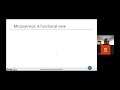 Nikhil Barthwal   Implementing Event Driven Microservices architecture in Functional language 2DI2KS
