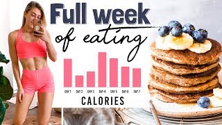 I Tracked my Intuitive Eating for a Week: What I Eat in a Week