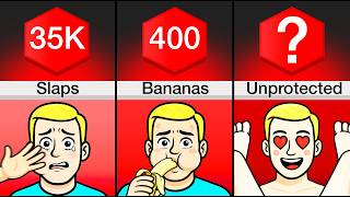 Comparison: How Many ___ To Kill You?