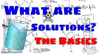 What are Solutions?