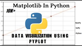 chapter 8 DATA VISUALIZATION USING PYPLOT CBSE CLASS 12 PYTHON COMPUTER SCIENCE NEW GRAPH IN PYPLOT