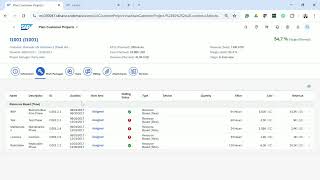 SAP S/4HANA Cloud Public Edition for Professional Services Firms