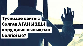 Мұсылманша ТҮС ЖОРУ. Түсіңізде қайтыс болған ағаңызды көрсеңіз...