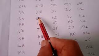 how the consonants make their syllables with the vowels in \