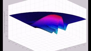 f^2 psi4 (A=2,s0=1,etamax=5,200X60,mix,t=238,alp=tanh^{40})