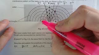 Wave interference pattern superposition