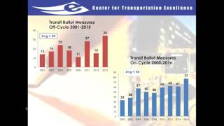 2016 Transit Election Trends Webinar