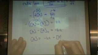 Oth Order Rate Law.mpg