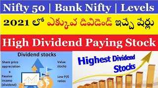 highest dividend paying stocks in stock market, nifty50, bank nifty analysis by trading marathon