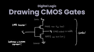 Implementation of Boolean Expressions using CMOS - NMOS, PMOS, Transistors, Examples, Explained