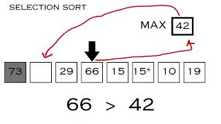 Selection sort / 選擇排序  #u寶 #datastructures #資料結構 #程式