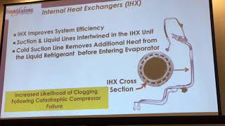 IHX internal heat exchanger hot liquid refrigerant on the outside cold vapor section on the inside