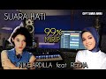 Suara Hatiku - Ressa Feat Nike Ardilla (Cover)