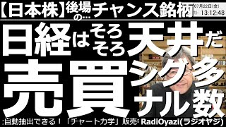 【日本株－後場のチャンス銘柄】日経平均はそろそろ天井だ！売買シグナル多数示現！　日経がテクニカル的に、ほぼピークに達しており、個別銘柄、ETF、VIX指数など、多数の銘柄に売買シグナルが点灯している。