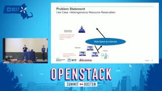 Collaboration of OpenStack Blazar and OPNFV Promise for Meeting NFV Resource Management Requirements