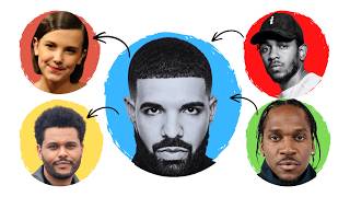 The Psychology of Hating Drake.