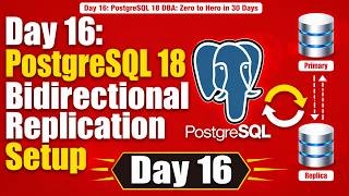 Day 16: PostgreSQL 18 Bidirectional Replication Setup #postgresql #ha #bidirectional #rep #day16