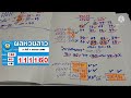 แนวทางหวยฮานอย ปังปุรุเย่เต็มๆเข้า 59 90 04 81 28 10 33 ลาวในตาราง 60 11ตรงๆไปต่อ 8 01 65 ห้ามพลาด