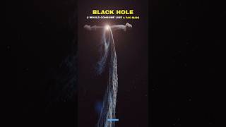 Black Hole vs Magnetar vs Pulsar vs Neutron Star 🤫💀 #shorts #space #star #univer