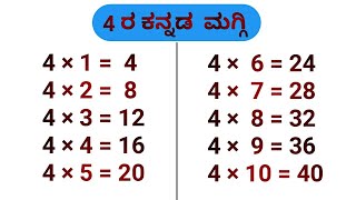 4ರ ಕನ್ನಡ ಮಗ್ಗಿಗಳು | tables in kannada | tables kannada | kannada tables | Multiplication tables.