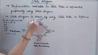 State Diagram - Introduction