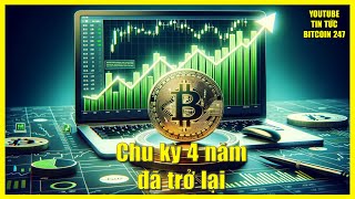 Bitcoin tăng vọt lên 100K USD khi XRP đạt 3 USD, chu kỳ tăng 4 năm đã trở lại