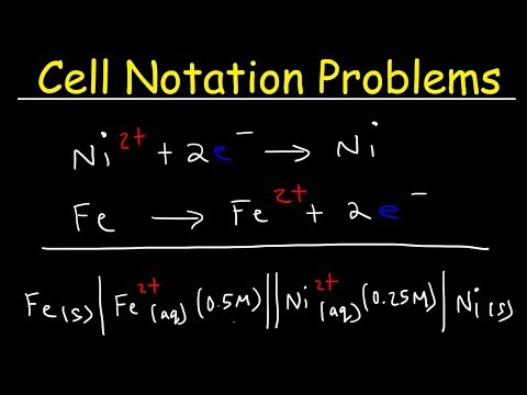 Cell Notation Practice Problems Voltaic Cells Electrochemistry