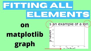 Fit All Elements on Figure | Matplotlib graph doesn't fit on figure