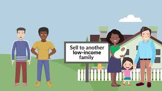 Community Land Trusts Explained