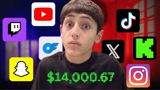 How Much Money Do Small Streamers Really Make?