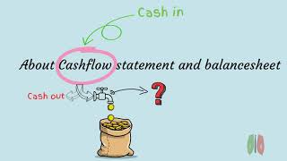 Understanding the cashflow statement | Decoding balance sheet.    #Cashflow  #Invest in stock market